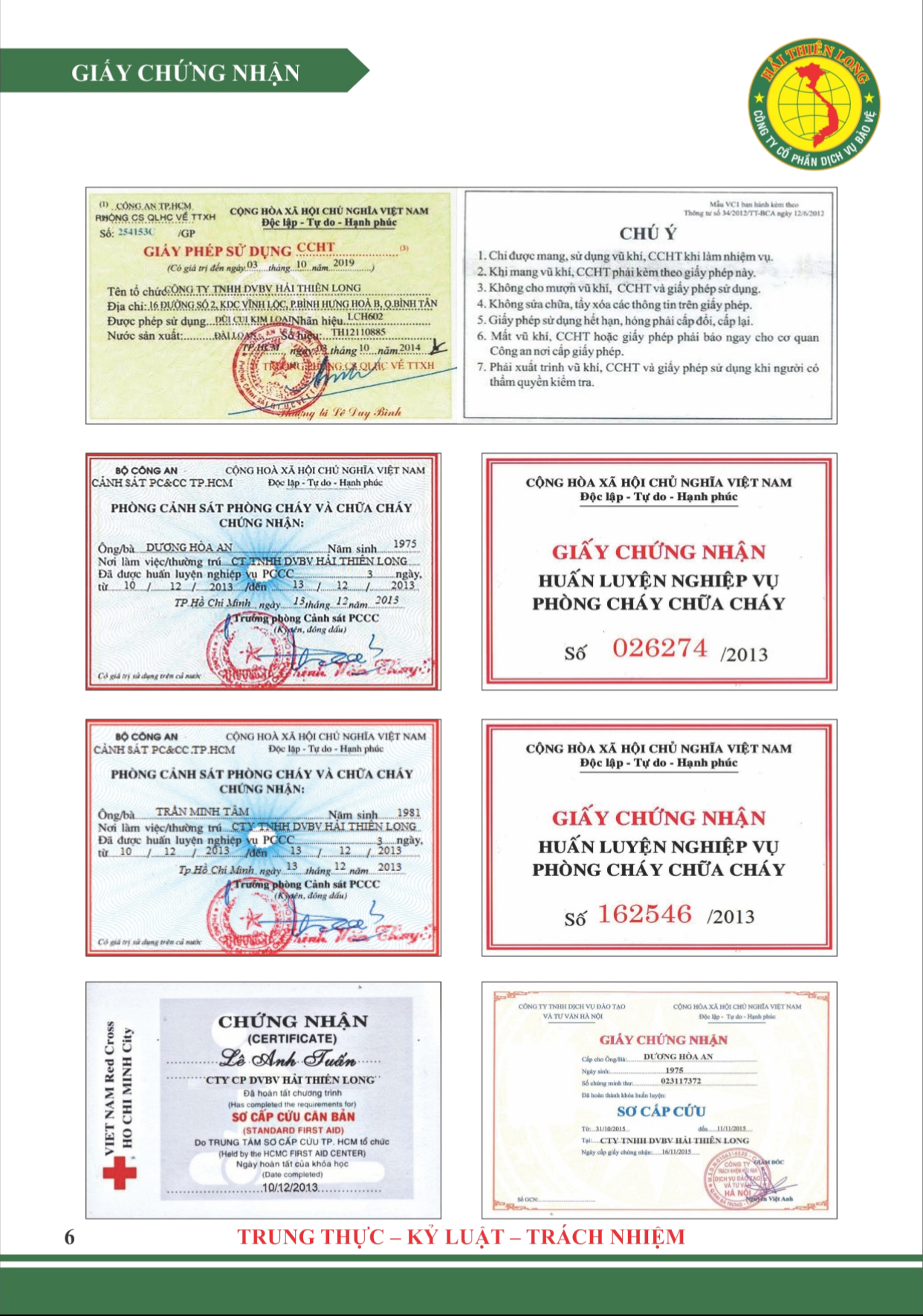 các chứng chỉ nghiệp vụ