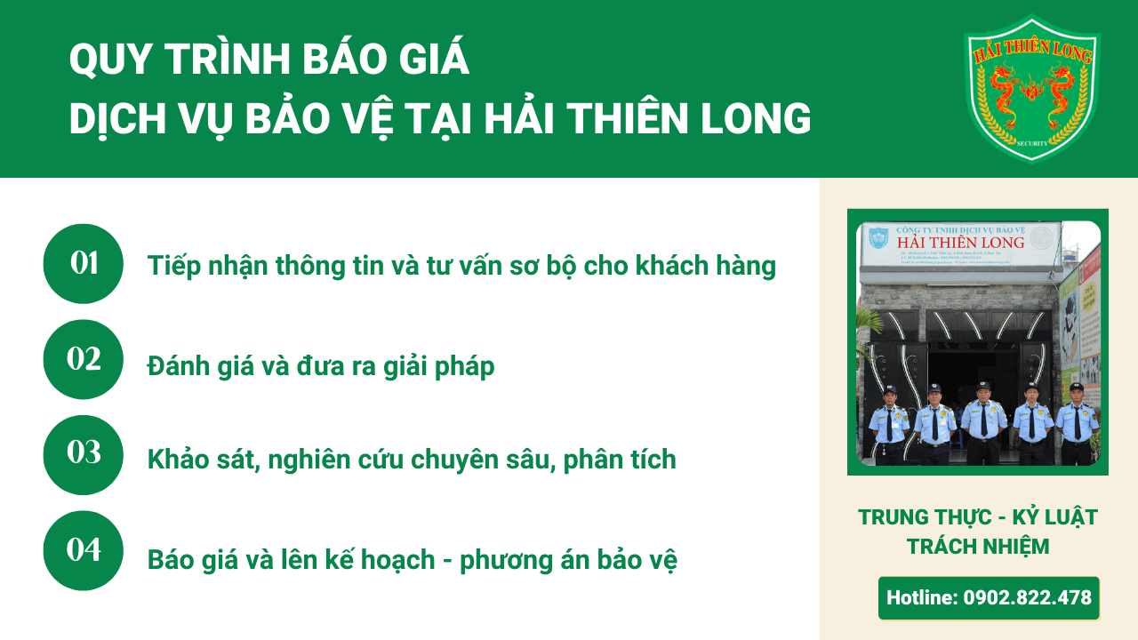Quy trình báo giá dịch vụ bảo vệ tại Hải Thiên Long